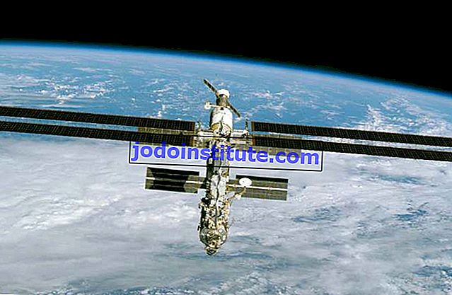 International Space Station, 2000