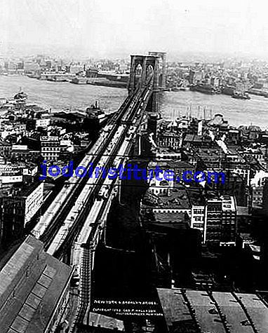 Brooklyn Köprüsü, 1898