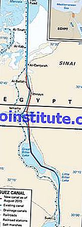 Egypten: Suez Canal