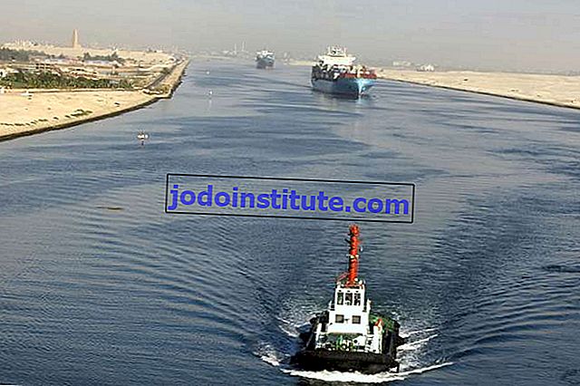 terusan Suez