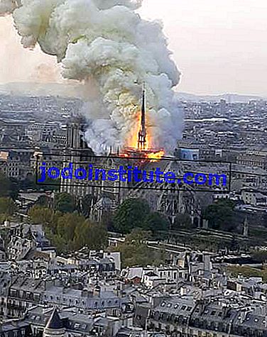 Notre-Dame-katedralen: brand i 2019