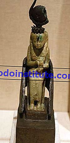 Isis menyusui Horus