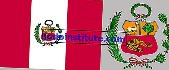 Знаме на Перу