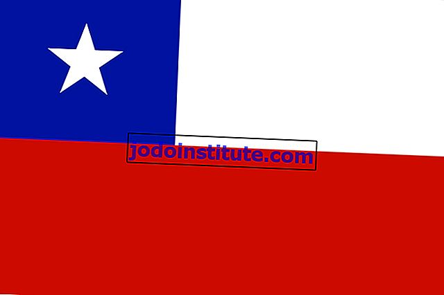 Знаме на Чили