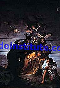 Francisco de Goya: Häxans sabbat