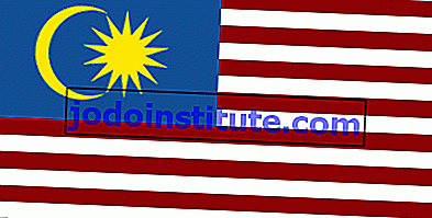 Malaysia flagga