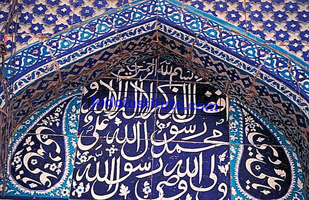 shahādah: İslam inanç mesleği