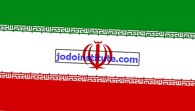 Знаме на Иран