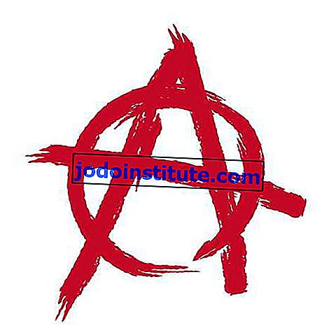 anarşi sembolü
