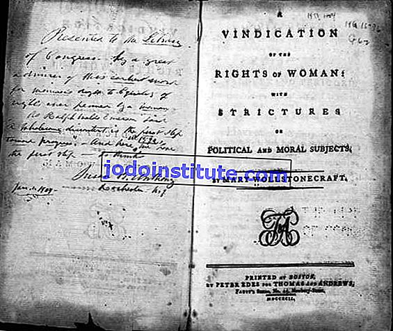 Отказът на правата на жената на Мери Уолстонкрафт: С ограничения върху политическите и морални субекти